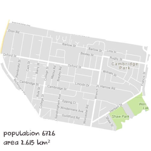 English Tutoring Near Me